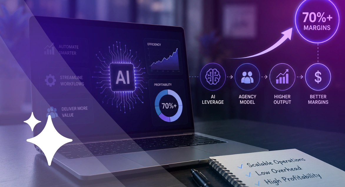 AI Agency Service Structure