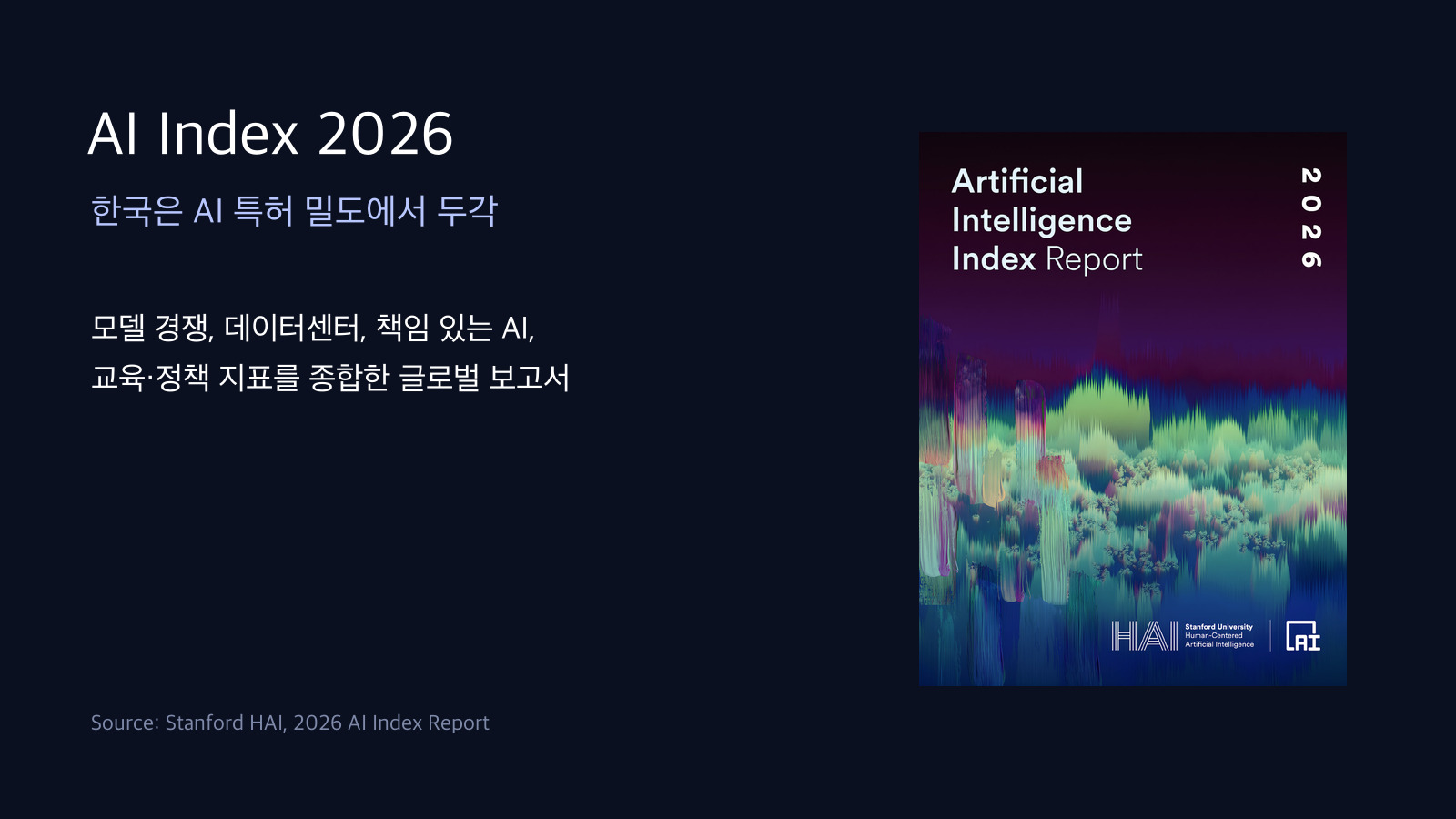 Stanford AI Index 2026 Korea patent image
