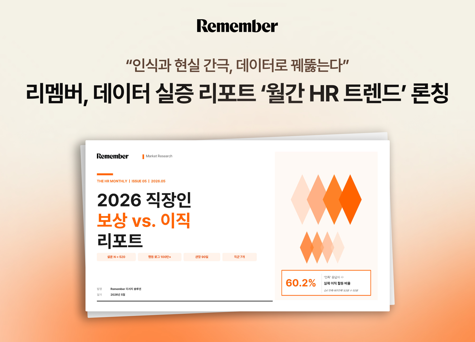 HR 트렌드 데이터 분석