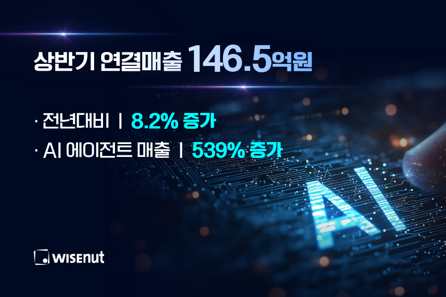 와이즈넛의 AI 에이전트 사업 관련 이미지