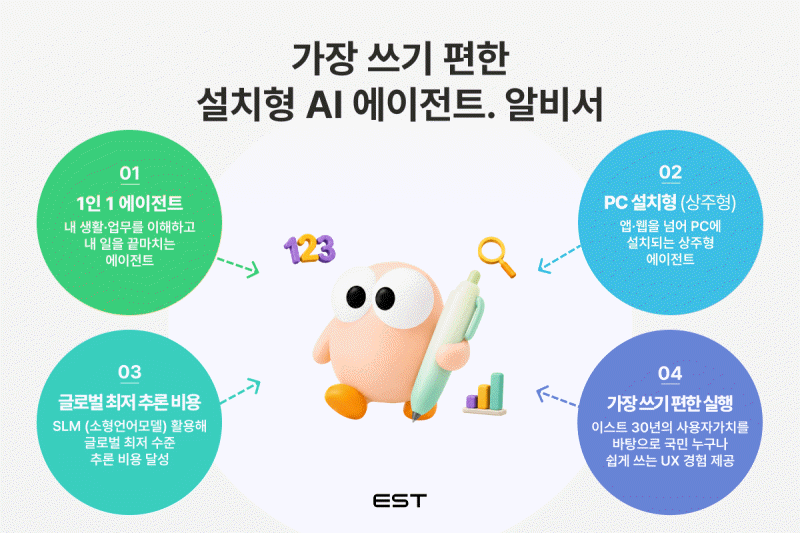 이스트소프트 알비서 이미지