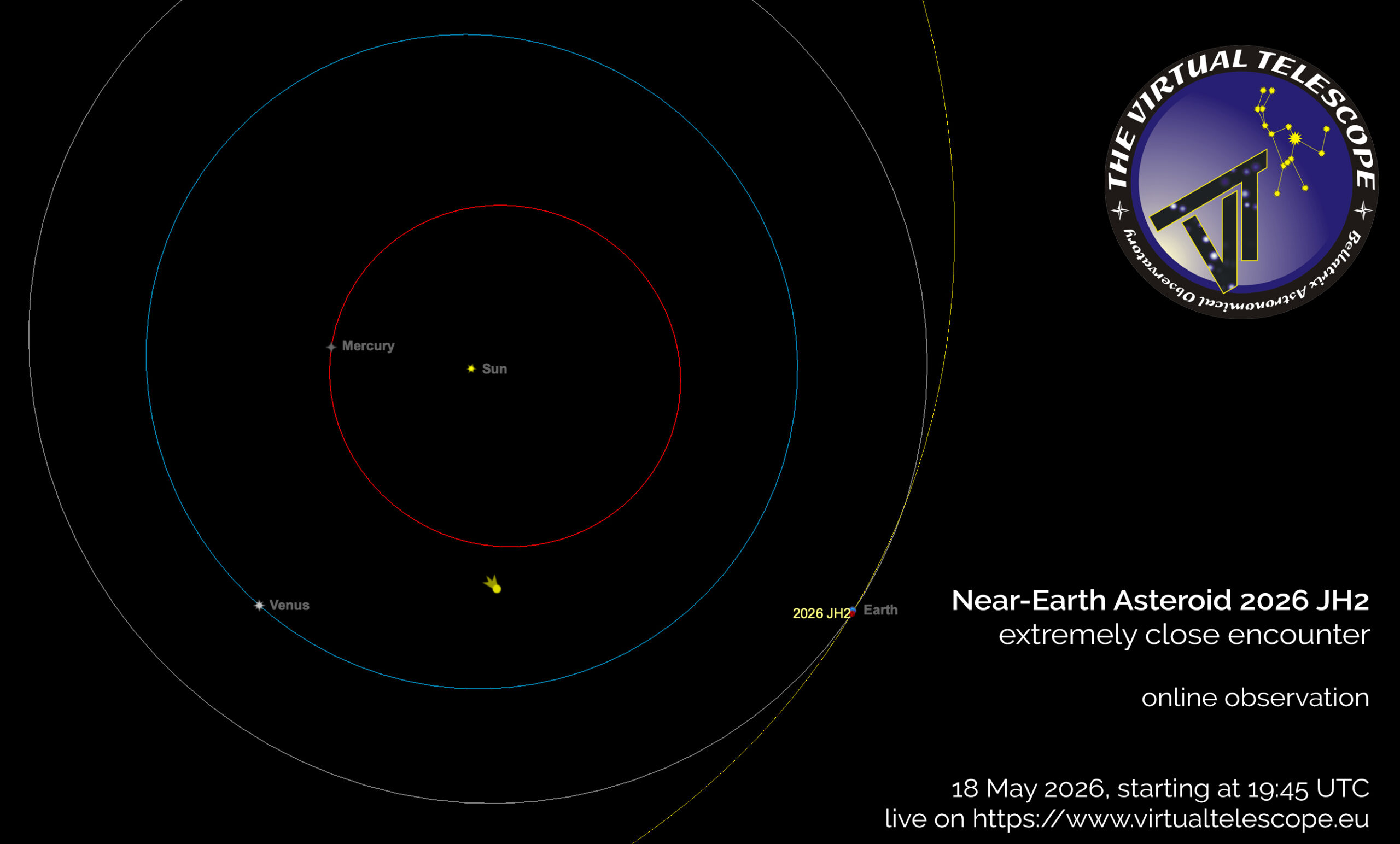 Near-Earth asteroid 2026 JH2 imaged during its close approach to Earth on May 18, 2026