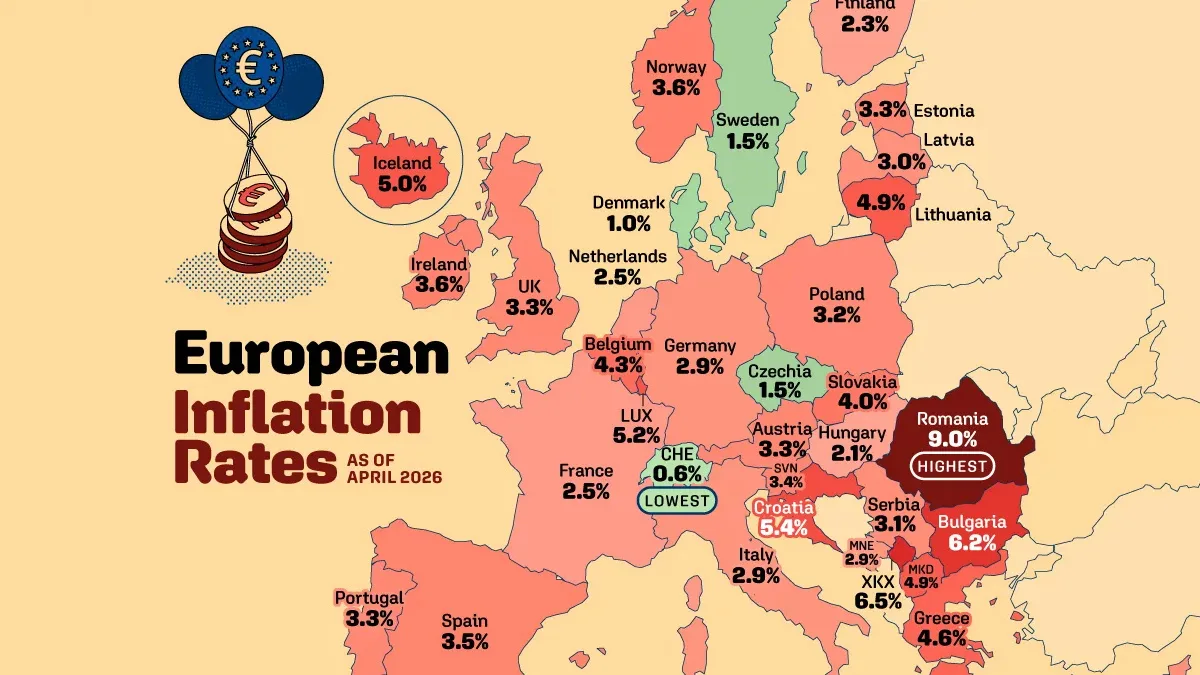Map showing Europe's inflation divide in 2026, with nearly all economies above the 2% ECB target