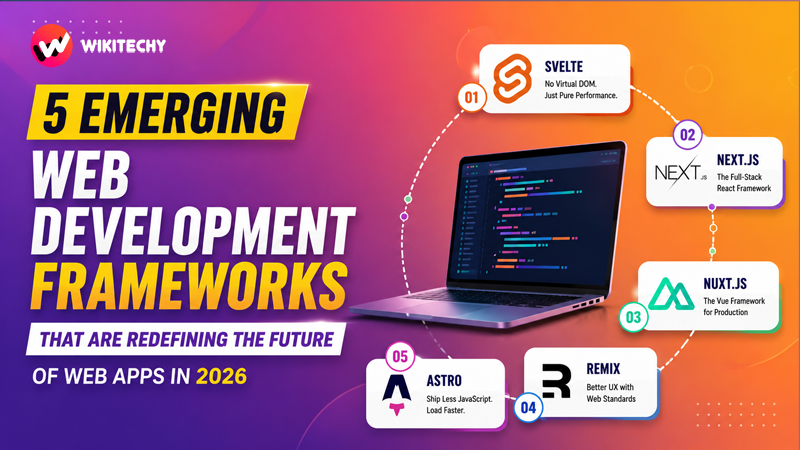 Web development framework thumbnail