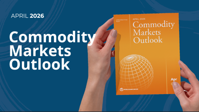 World Bank Commodity Markets Outlook April 2026